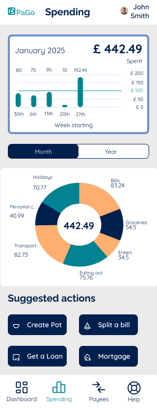 My Spending - mobile